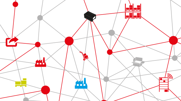 Supplier integration: CPS®miLOGSITICS